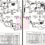 Vanzare duplex 4 camere Unirii-Splai